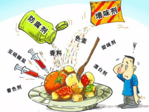 餐飲服務中食品添加劑的“五?！惫芾硪幏督馕? />
</a>
<span><a href=